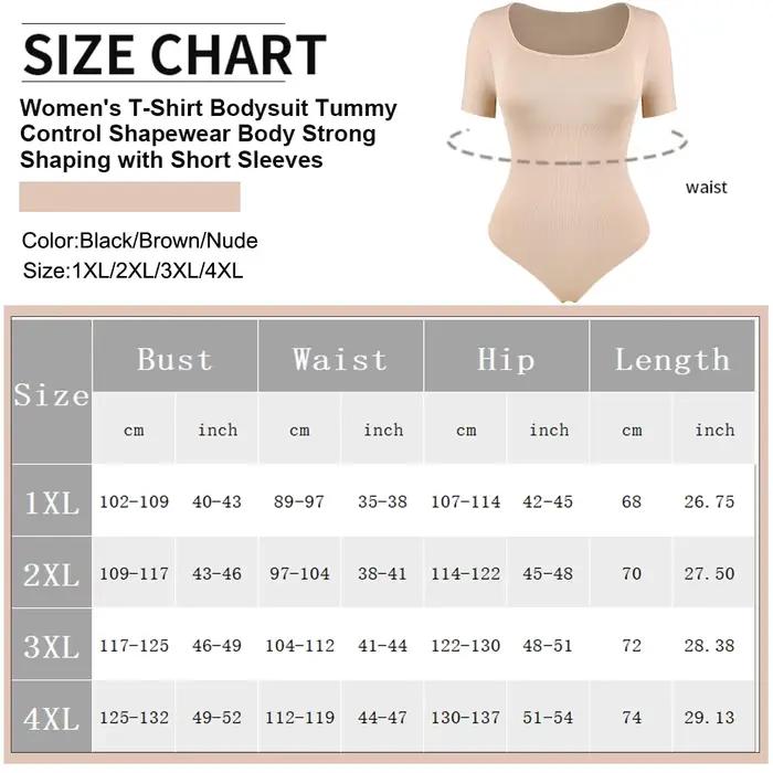 Body pre ženy veľkých veľkostí