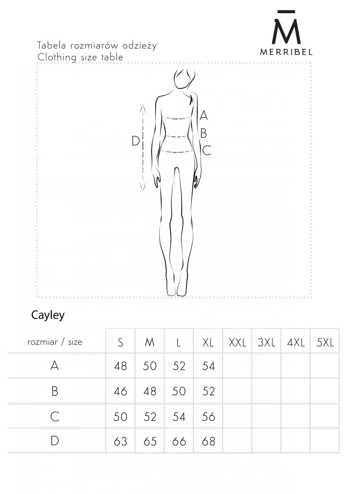 Cayley 1720