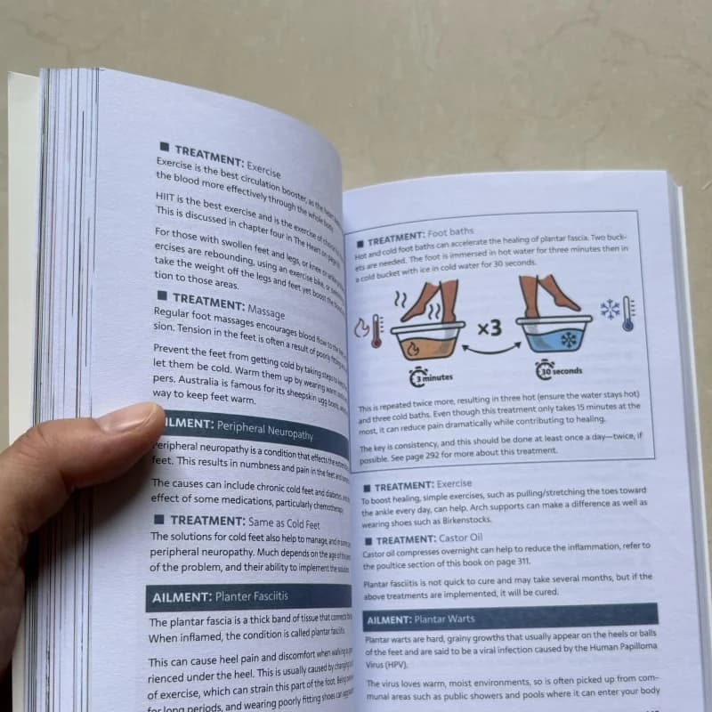 Dropship Body Guide Plefor Health Paperback, en anglais