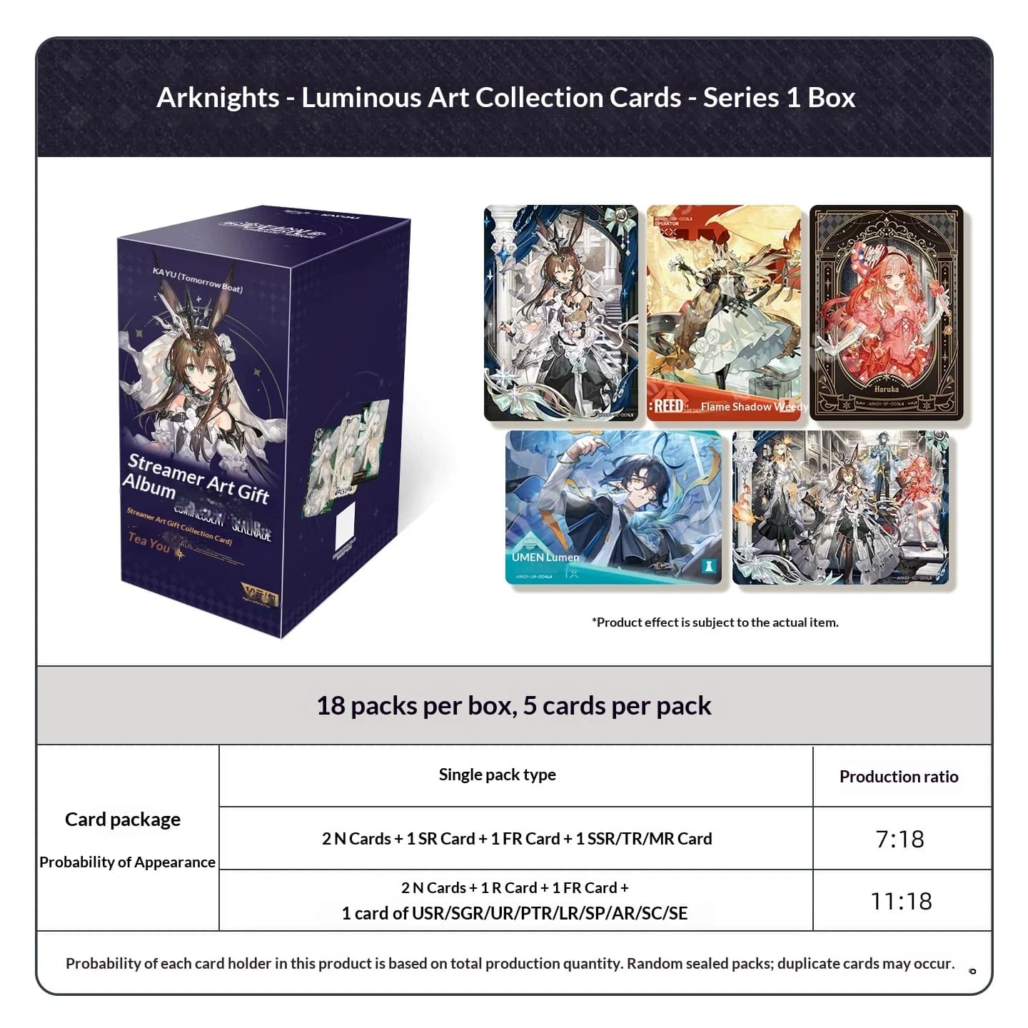 Cartes à collectionner luminescentes Kayou Arknights Luminescent Serenade Première Édition – Produit