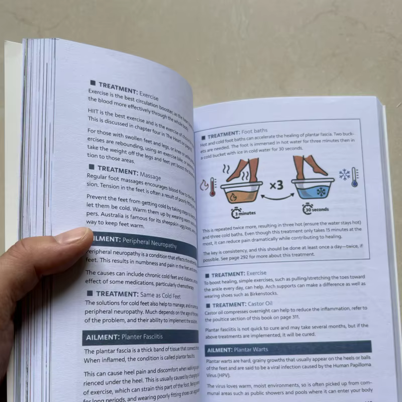 Dropship Body Guide Plefor Health Paperback, en anglais